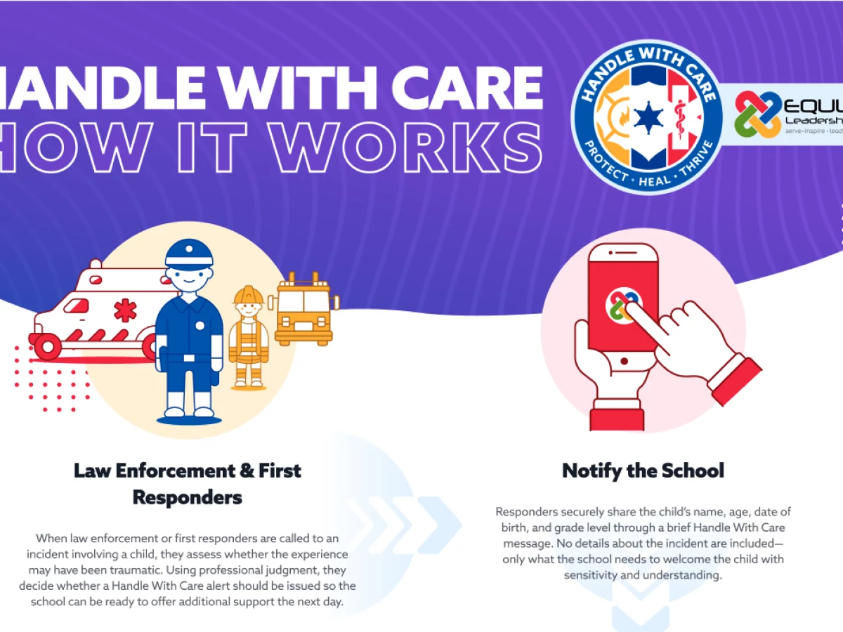 Equus Leadership Solutions website